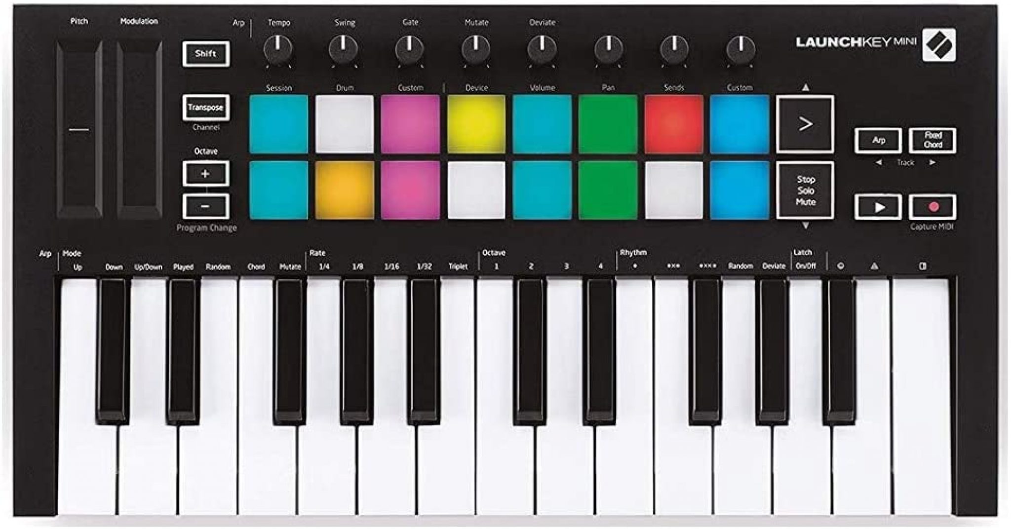 Best MIDI Keyboards for the Price Instruments.guru